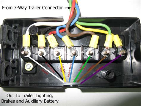 how to wire a 7 way junction box|7 way junction box wiring.